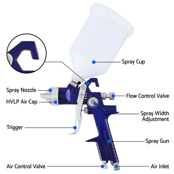 Giantz 2PC HVLP Spray Gun Paint Gun Gravity Feed 0.8mm 1.4,mm Nozzles Included - RnR Galore