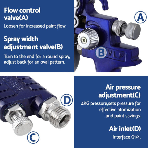 Giantz 2PC HVLP Spray Gun Paint Gun Gravity Feed 0.8mm 1.4,mm Nozzles Included - RnR Galore