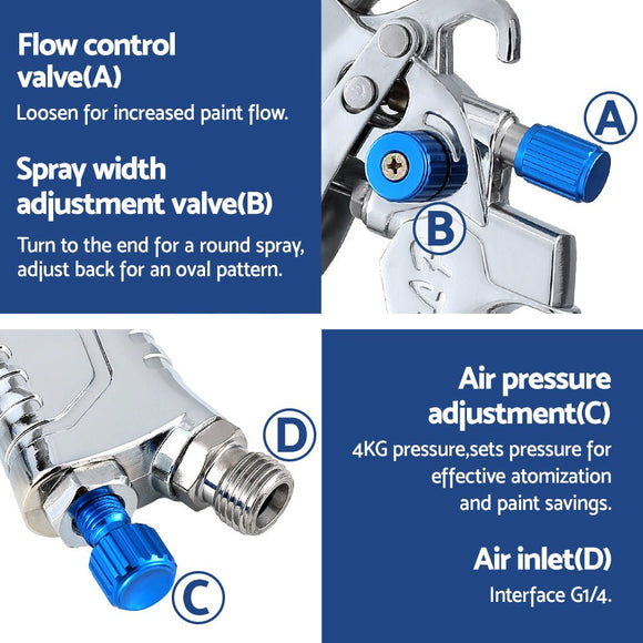 Giantz Spray Gun Paint Gun HVLP Gravity Feed 1.4mm 1.7mm 2.0mm Nozzles Included - RnR Galore