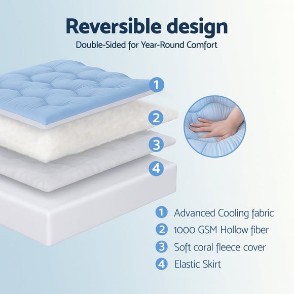 Giselle 5cm Mattress Topper Pillowtop toppers Double - Sided King - RnR Galore
