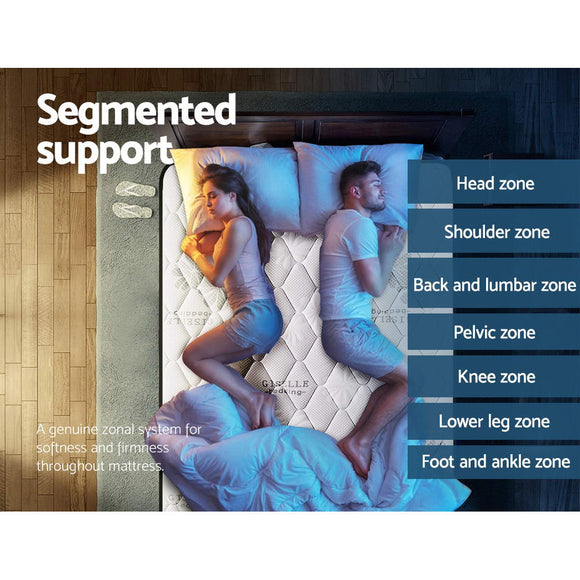 Giselle Bedding 28cm Mattress Super Firm Double - RnR Galore