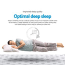 Giselle Bedding 34cm Mattress Cool Gel Memory Foam Double - RnR Galore