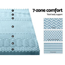 Giselle Memory Foam Mattress Topper 7 - Zone 8cm King Single - RnR Galore