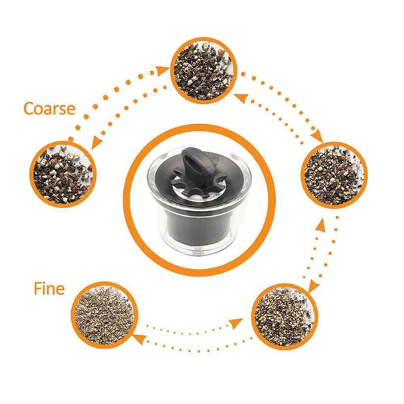 Gravity Salt or Pepper Grinder - Automatic Twist Grind Shakers Mills Electric - RnR Galore