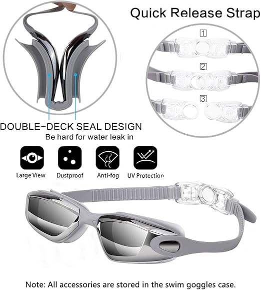 Gray Swim Goggles Set with Cap, Nose Clip, Earplugs & Case: Anti - Fog UV Protection for Men & Women - RnR Galore