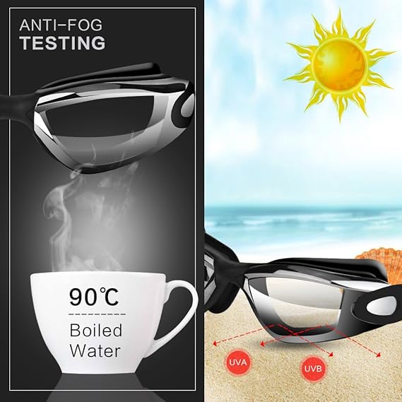 Gray Swim Goggles Set with Cap, Nose Clip, Earplugs & Case: Anti - Fog UV Protection for Men & Women - RnR Galore