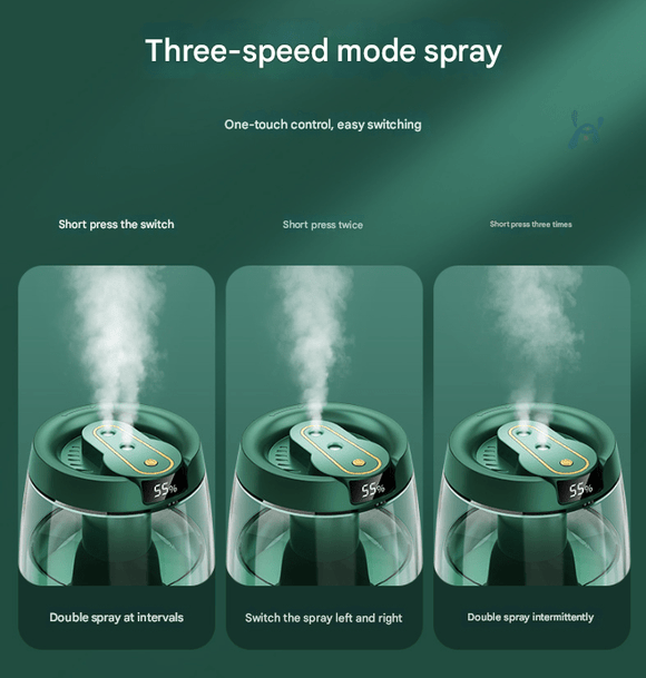 Green 3.5L Smart Cool Mist Humidifier with Dual Nozzle & Digital Display - Ultra - Quiet Air Purifier for Bedroom and Office - RnR Galore