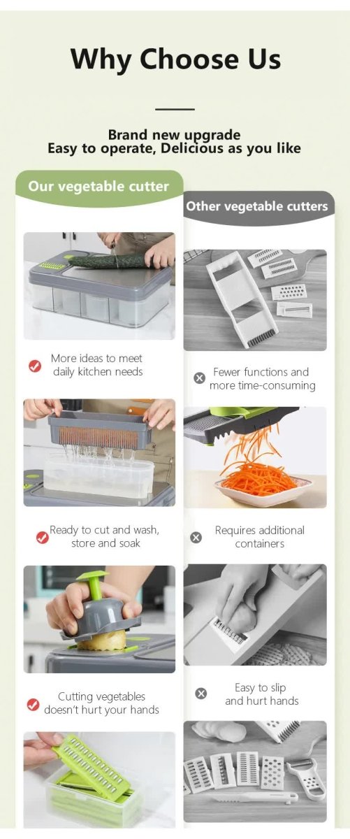Green And Grey Ultimate 12 - in - 1 Multi - Functional Vegetable Slicer Dicer Chopper - Mandoline with Storage Containers & Drain Basket - RnR Galore
