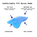 Half Insoles Shoe Inserts M Size Gel Arch Support Foot Pads - RnR Galore