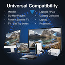 Laser Ultra High Speed HDMI Cable 8K 2M - RnR Galore