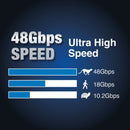 Laser Ultra High Speed HDMI Cable 8K 2M - RnR Galore