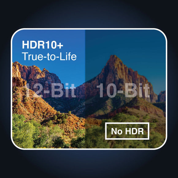 Laser Ultra High Speed HDMI Cable 8K 2M - RnR Galore