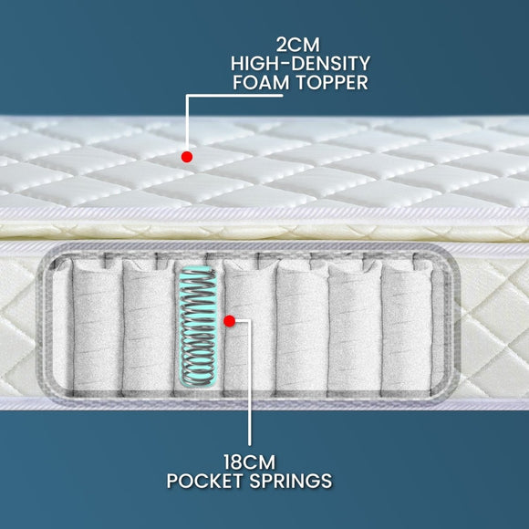 Laura Hill Mattress Queen Size Pillow Top Pocket Spring High Density Foam 22cm - RnR Galore