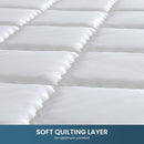 Laura Hill Mattress Queen Size Pillow Top Pocket Spring High Density Foam 22cm - RnR Galore