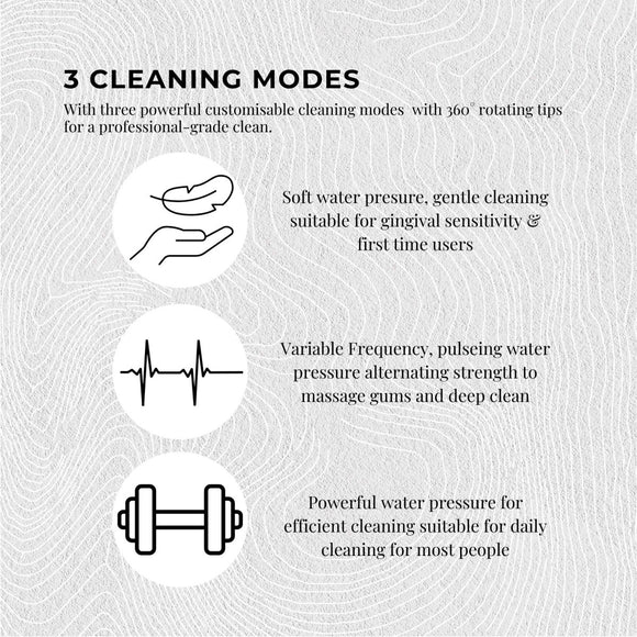 Mini Water Flosser Rechargeable Cordless Cleaner - Travel Oral Irrigator White - RnR Galore