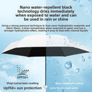 Mint green Compact Mini Travel Umbrella UPF50+ UV Protection Waterproof 6 - Fold Flat Design Lightweight Sun & Rain Parasol for Handbag - RnR Galore
