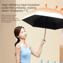 Mint green Compact Mini Travel Umbrella UPF50+ UV Protection Waterproof 6 - Fold Flat Design Lightweight Sun & Rain Parasol for Handbag - RnR Galore