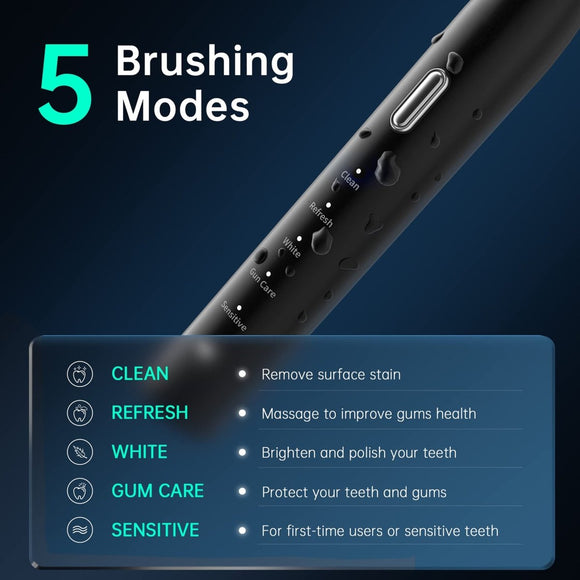 Pink Sonic Rechargeable Electric Toothbrush with 8 Heads & Travel Case - 5 Brushing Modes & Smart Timer(USB) - RnR Galore
