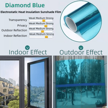 Premium 6 - Layer Diamond Blue Window Film for Home/Office – Reflective One - Way Privacy, 50cm x 2m One Roll, UPF 50+ UV Block,With Full Install Tools - RnR Galore