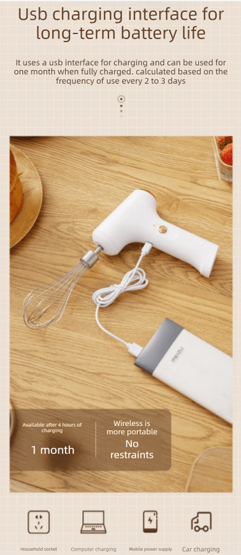 Professional 3 - Speed Electric Handheld Egg Whisk and Cream Whipper Set J - 9 White Dual - Head Automatic Mixer with Egg Separator - RnR Galore