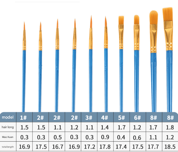 Purple Versatile 10 - Piece Artist Paint Brush Set (10 Sets Included) - for Acrylic, Oil, Watercolor & Gouache Painting - RnR Galore