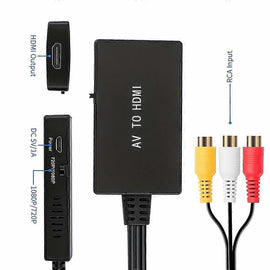 RCA to HDMI Converter 1080P for TV/PC/Gaming/DVD - RnR Galore