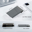 Red Ultra - Slim RFID Blocking Pop - Up Wallet - Automatic Card Holder with Metal Case & Secure Screw Base - RnR Galore