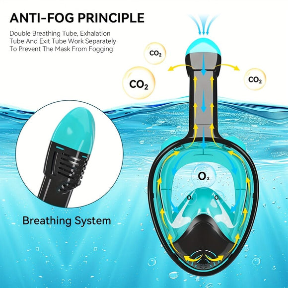 S/M Full - face silicone snorkeling mask, full - dry panoramic snorkeling mirror, camera bracket, large frame anti - leakage and anti - fog swimming mirror set for adults. - RnR Galore
