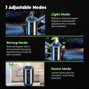Smart Car Air Freshener with Starry Lights Projector: Automatic Aroma Diffuser, 3 Modes, Rechargeable for Car & Home - RnR Galore