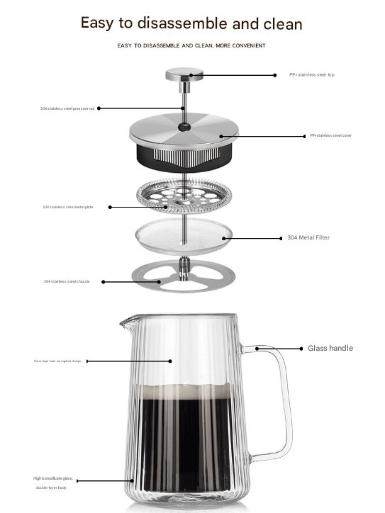 Transparent Elegant Ribbed Double Wall Glass French Press - 1000ml Heat Resistant Coffee and Tea Maker with Stainless Steel Filter - RnR Galore