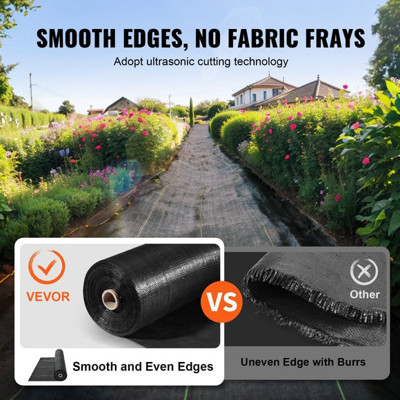VEVOR 13FTx60FT Premium Heavy Duty Weed Barrier Landscape Fabric, 5OZ Woven Geotextile Fabric Under Gravel, High Permeability for Weed Blocker Weed Mat, Driveway Fabric, Weed Control Garden Cloth - RnR Galore