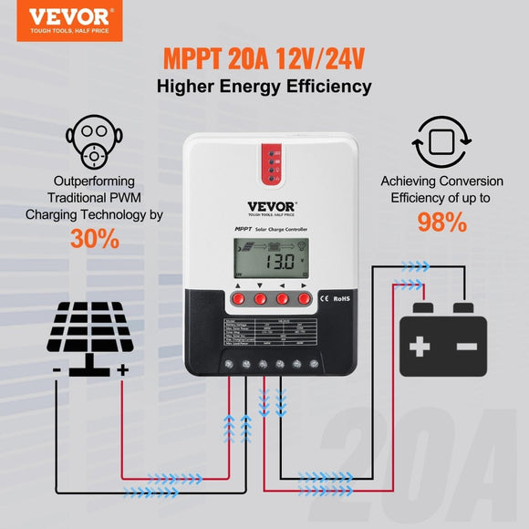 VEVOR 20A MPPT Solar Charge Controller with LCD Display - for Sealed, Gel, Flooded, Lithium Battery - RnR Galore