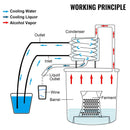 VEVOR 50L Water Alcohol Distiller Copper Moonshinestill Brewing w/ Water Pump - RnR Galore