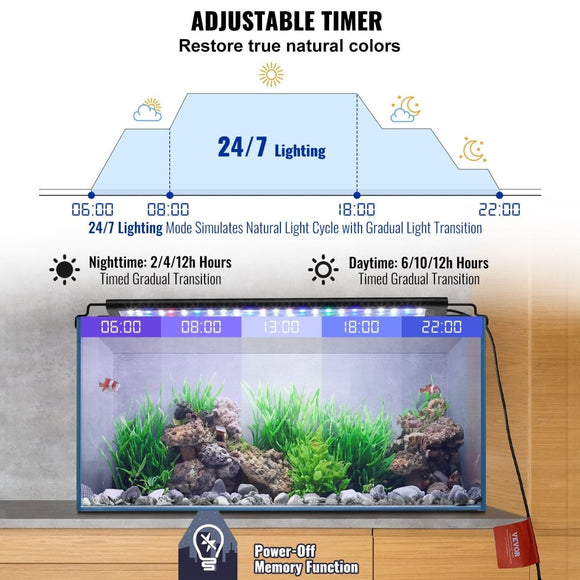 aquarium light