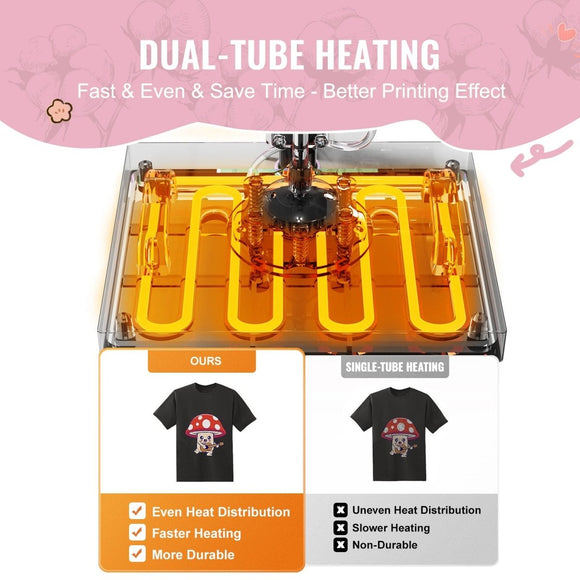 VEVOR Heat Press Machine 12x15 in 5 in 1 with 30oz Tumbler Press T-Shirts Pink - RnR Galore
