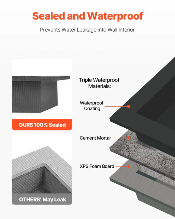 VEVOR Shower Niche 40.6 x 50.8 x 10.2 cm Recessed Wall Divider Shelf Bathroom - RnR Galore