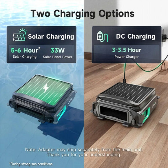 WYBOT F1 Solar Robotic Pool Skimmer, Large 7L Basket, APP Control and Customisable Route, Automatic Cleaner of Leaves and Fine Debris - RnR Galore