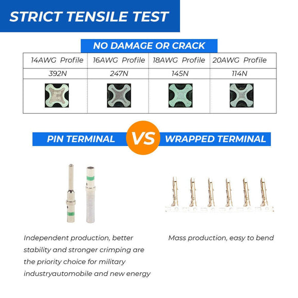 1000PCS Deutsch DT Connector Plug Kit With Genuine Deutsch Crimp Tool Auto Marine - RnR Galore