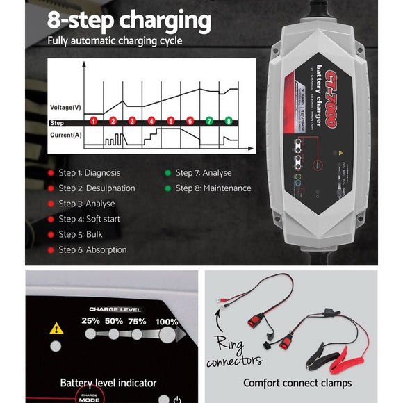 12V Automotive Car Battery Charger 24V 7Amp Vehicle Truck Chargers AGM - RnR Galore