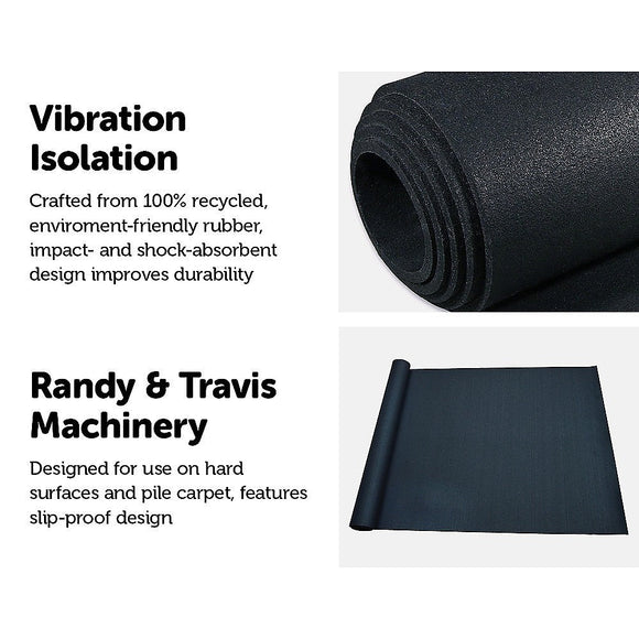 2m Gym Rubber Floor Mat Reduce Treadmill Vibration - RnR Galore
