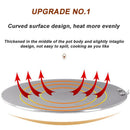 32cm Nonstick Frying Indian Tava Dosa Chapati Pan Flat Skillet Griddle Pan - RnR Galore