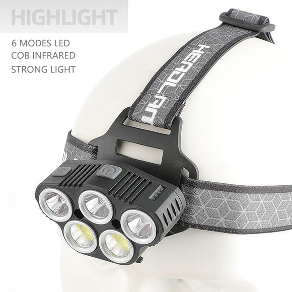6 Modes LED Head Torch Induction Headlight Camping COB Infrared Strong Lights - RnR Galore