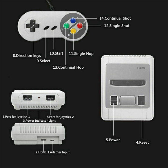 621 - IN - 1 Retro Classic Mini Handheld Game Console TV HDMI 2 Controller Gamepad - RnR Galore
