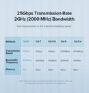 UGREEN 70327 Cat 8 Pure Copper Patch Cord Network Cable 1M-6