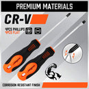 HORUSDY 8Pc Magnetic Screwdriver Set Non-slip Handle Phillips Slotted Tool New-6