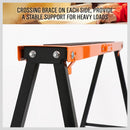 4Pc Mastercraft Sawhorse Metal Folding Non-slip Surface Saw Horse 120KG Capacity-8