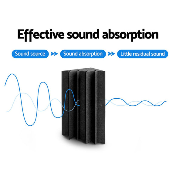 Alpha Acoustic Foam 20pcs Corner Bass Trap Sound Absorption Proofing Treatment - RnR Galore