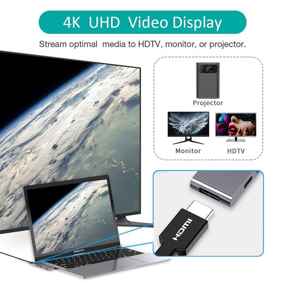 CHOETECH HUB - M14 USB - C 7 in 1 Expand Docking Station Hub for MacBook Pro - RnR Galore