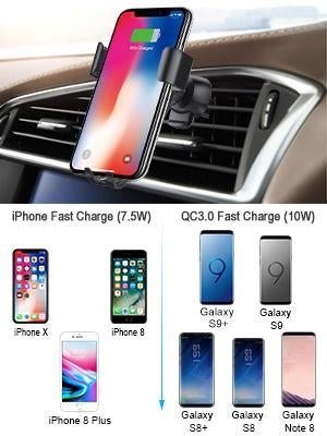 CHOETECH T536 - S Fast Wireless Charging Car Mount Phone Holder - RnR Galore