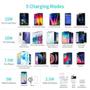CHOETECH T550 - F Airpods/Phone Wireless Fast Charging Pad - RnR Galore